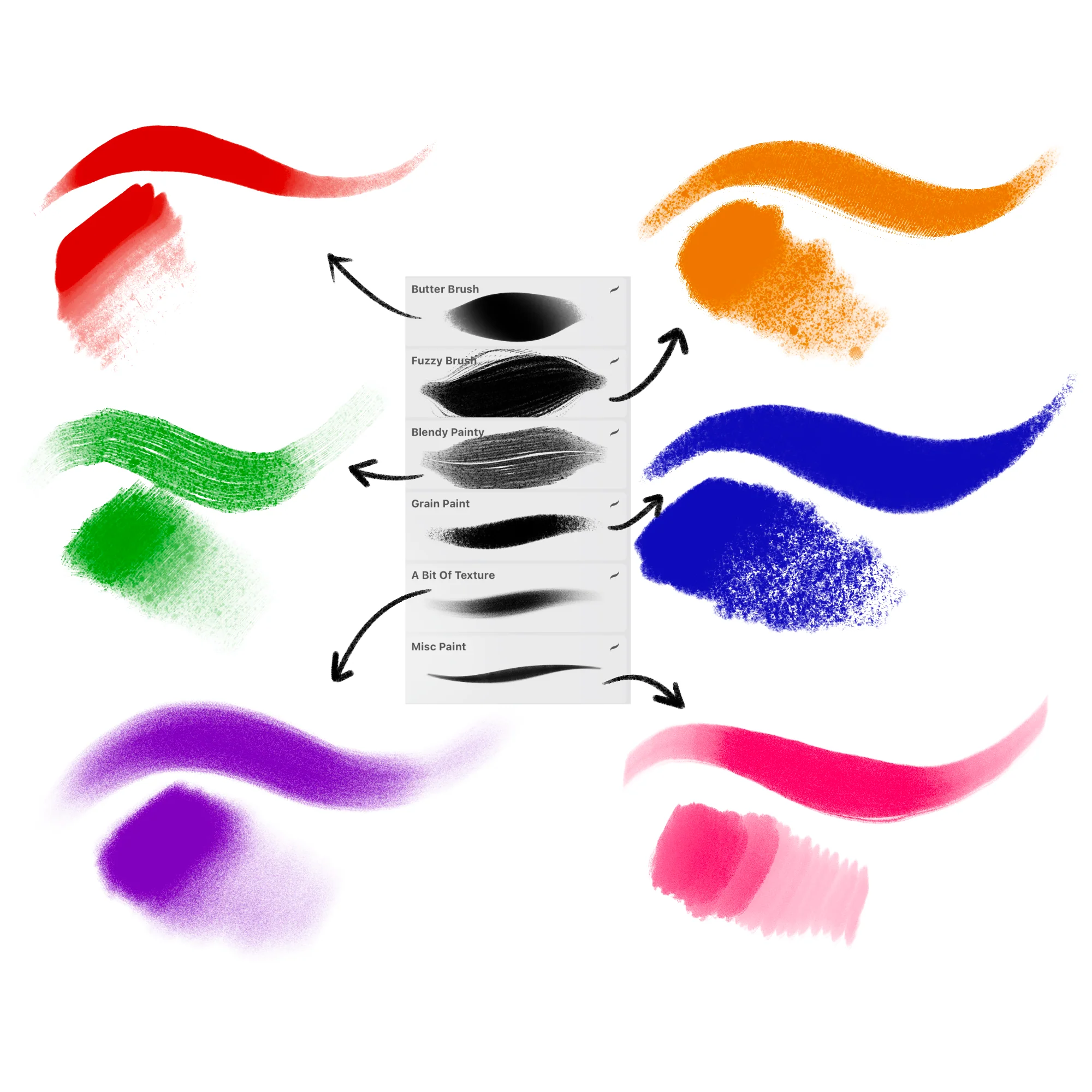 Genesis Brush Set For Procreate - Image 13
